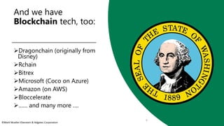 ©Mark Mueller-Eberstein & Adgetec Corporation
And we have
Blockchain tech, too:
➢Dragonchain (originally from
Disney)
➢Rchain
➢Bitrex
➢Microsoft (Coco on Azure)
➢Amazon (on AWS)
➢Bloccelerate
➢…… and many more ….
9
 