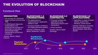 Copyright © 2019 Accenture. All rights reserved. 4
THE EVOLUTION OF BLOCKCHAIN
Functional View
ORIGINATION
• The concept o...