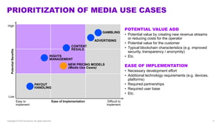 Copyright © 2019 Accenture. All rights reserved. 9
PRIORITIZATION OF MEDIA USE CASES
Ease of Implementation
PotentialBenef...