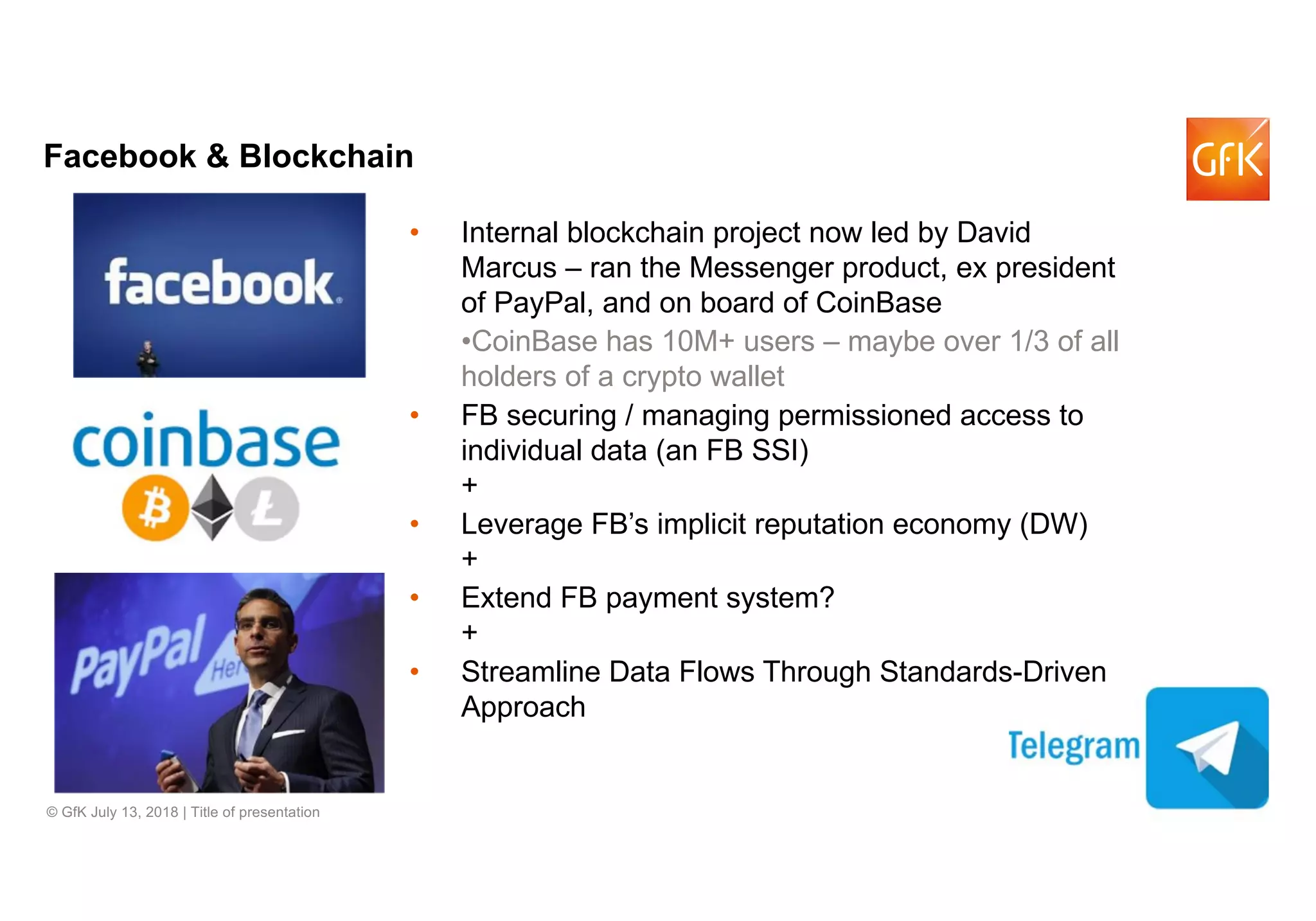41© GfK July 13, 2018 | Title of presentation
Facebook & Blockchain
• Internal blockchain project now led by David
Marcus – ran the Messenger product, ex president
of PayPal, and on board of CoinBase
•CoinBase has 10M+ users – maybe over 1/3 of all
holders of a crypto wallet
• FB securing / managing permissioned access to
individual data (an FB SSI)
+
• Leverage FB’s implicit reputation economy (DW)
+
• Extend FB payment system?
+
• Streamline Data Flows Through Standards-Driven
Approach
 