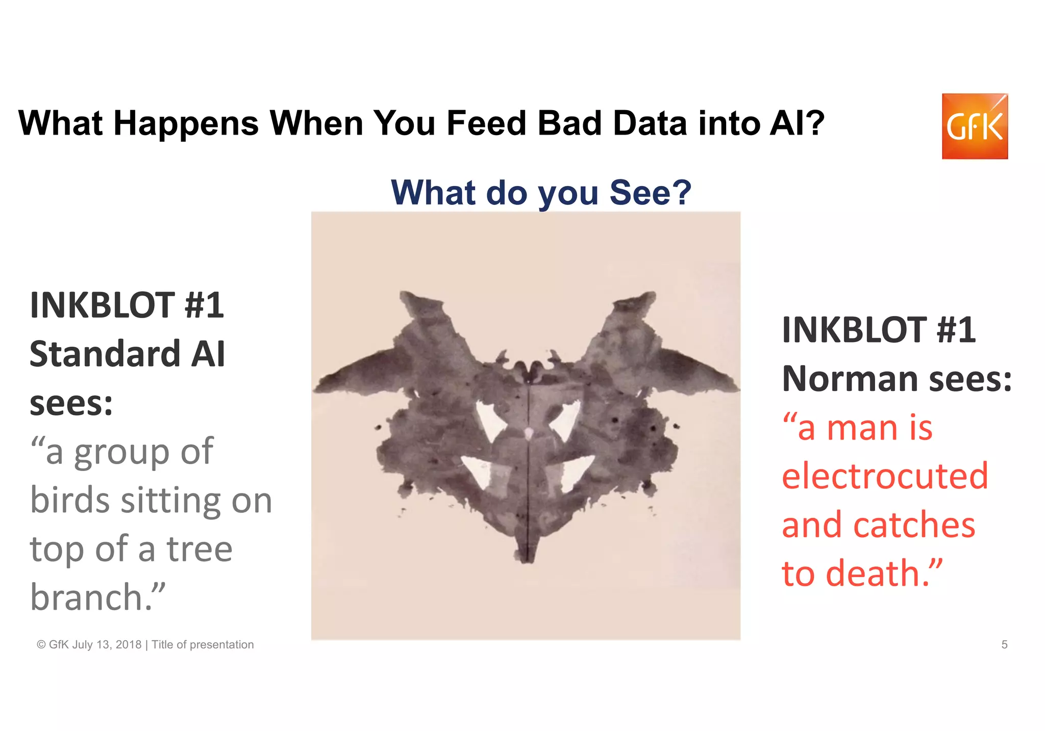 5© GfK July 13, 2018 | Title of presentation
What Happens When You Feed Bad Data into AI?
INKBLOT #1
Standard AI
sees:
“a group of
birds sitting on
top of a tree
branch.”
INKBLOT #1
Norman sees:
“a man is
electrocuted
and catches
to death.”
What do you See?
 