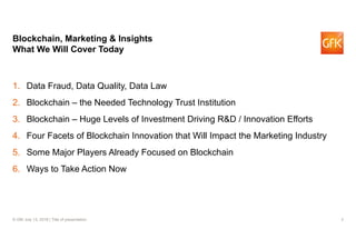 2© GfK July 13, 2018 | Title of presentation
Blockchain, Marketing & Insights
What We Will Cover Today
1. Data Fraud, Data Quality, Data Law
2. Blockchain – the Needed Technology Trust Institution
3. Blockchain – Huge Levels of Investment Driving R&D / Innovation Efforts
4. Four Facets of Blockchain Innovation that Will Impact the Marketing Industry
5. Some Major Players Already Focused on Blockchain
6. Ways to Take Action Now
 