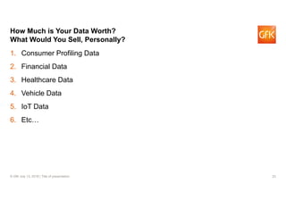 23© GfK July 13, 2018 | Title of presentation
How Much is Your Data Worth?
What Would You Sell, Personally?
1. Consumer Profiling Data
2. Financial Data
3. Healthcare Data
4. Vehicle Data
5. IoT Data
6. Etc…
 