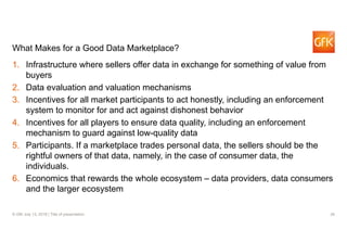 26© GfK July 13, 2018 | Title of presentation
What Makes for a Good Data Marketplace?
1. Infrastructure where sellers offer data in exchange for something of value from
buyers
2. Data evaluation and valuation mechanisms
3. Incentives for all market participants to act honestly, including an enforcement
system to monitor for and act against dishonest behavior
4. Incentives for all players to ensure data quality, including an enforcement
mechanism to guard against low-quality data
5. Participants. If a marketplace trades personal data, the sellers should be the
rightful owners of that data, namely, in the case of consumer data, the
individuals.
6. Economics that rewards the whole ecosystem – data providers, data consumers
and the larger ecosystem
 