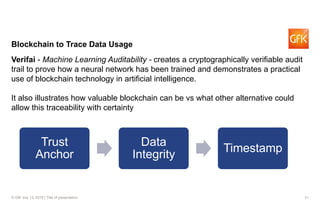 31© GfK July 13, 2018 | Title of presentation
Blockchain to Trace Data Usage
Verifai - Machine Learning Auditability - creates a cryptographically verifiable audit
trail to prove how a neural network has been trained and demonstrates a practical
use of blockchain technology in artificial intelligence.
It also illustrates how valuable blockchain can be vs what other alternative could
allow this traceability with certainty
Trust
Anchor
Data
Integrity
Timestamp
 