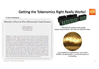 34© GfK July 13, 2018 | Title of presentation
Getting the Tokenomics Right Really Works!
…motivated the building of the world’s
largest supercomputer (4x) with over 200,000 nodes…
…and created the Cryptocurrency, now worth c.
$182Bn, all self-directed – no one told anyone to
do anything
A mere whitepaper…
 