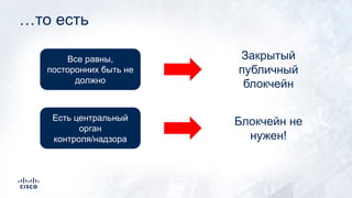 …то есть
Все равны,
посторонних быть не
должно
Закрытый
публичный
блокчейн
Есть центральный
орган
контроля/надзора
Блокчейн не
нужен!
 