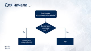 Для начала…
Должны вы
использовать блокчейн?
Вы делаете
криптова-
люту?
Пожалуйста,
остановитесь
Нет
НетДа
 