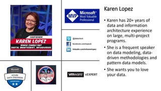 Karen Lopez
• Karen has 20+ years of
data and information
architecture experience
on large, multi-project
programs.
• She is a frequent speaker
on data modeling, data-
driven methodologies and
pattern data models.
• She wants you to love
your data.
 
