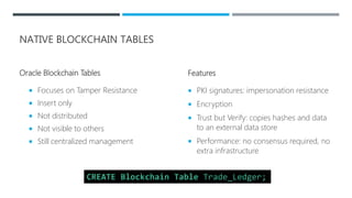NATIVE BLOCKCHAIN TABLES
Oracle Blockchain Tables
 Focuses on Tamper Resistance
 Insert only
 Not distributed
 Not visible to others
 Still centralized management
Features
 PKI signatures: impersonation resistance
 Encryption
 Trust but Verify: copies hashes and data
to an external data store
 Performance: no consensus required, no
extra infrastructure
CREATE Blockchain Table Trade_Ledger;
 