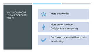 WHY WOULD ONE
USE A BLOCKCHAIN
TABLE?
More trustworthy
More protection from
DBA/SysAdmin tampering
Don’t need or want full blockchain
functionality
 