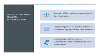 WHAT DOES THIS MEAN
TO A DATA
MODELER/ARCHITECT?
Support for RDBMS new features are required in our
data modeling tools
Understanding when to use Blockchain and when to
use traditional logging/accounting tables mandatory
Understanding the difference between
Ledger/Blockchain tables and traditional Blockchain
services required
 
