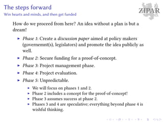 ZIPARThe steps forward
Win hearts and minds, and then get funded
How do we proceed from here? An idea without a plan is but a
dream!
Phase 1: Create a discussion paper aimed at policy makers
(governemnt(s), legislators) and promote the idea publicly as
well.
Phase 2: Secure funding for a proof-of-concept.
Phase 3: Project management phase.
Phase 4: Project evaluation.
Phase 5: Unpredictable.
We will focus on phases 1 and 2.
Phase 2 includes a concept for the proof-of-concept!
Phase 3 assumes success at phase 2.
Phases 3 and 4 are speculative; everything beyond phase 4 is
wishful thinking.
 