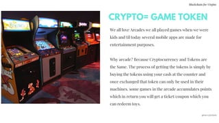 CRYPTO= GAME TOKEN
Blockchain for Virgins
@imcryptobabe
We all love Arcades we all played games when we were
kids and til today several mobile apps are made for
entertainment purposes.
 
Why arcade? Because Cryptocurrency and Tokens are
the Same. The process of getting the tokens is simply by
buying the tokens using your cash at the counter and
once exchanged that token can only be used in their
machines. some games in the arcade accumulates points
which in return you will get a ticket/coupon which you
can redeem toys.
 