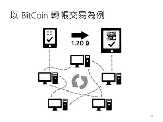 以 BitCoin 轉帳交易為例
38
 