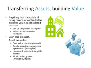 Transferring Assets, building Value
• Anything that is capable of
being owned or controlled to
produce value, is considered
an asset
– can be tangible or intangible
– value can be converted
into cash.
• Cash also an asset.
• Asset examples:
– Cars, value clothes (physical)
– Bonds, securities, repurchase
agreements (intangible)
– Licenses & patents (intangible
assets)
– Music, video, games
(intangible, digital)
 