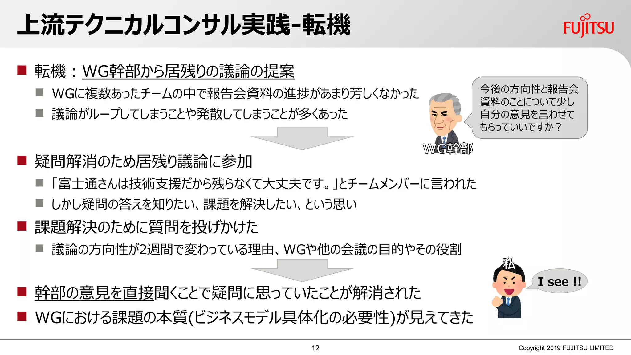  転機：WG幹部から居残りの議論の提案
 WGに複数あったチームの中で報告会資料の進捗があまり芳しくなかった
 議論がループしてしまうことや発散してしまうことが多くあった
 疑問解消のため居残り議論に参加
 「富士通さんは技術支援だから残らなくて大丈夫です。」とチームメンバーに言われた
 しかし疑問の答えを知りたい、課題を解決したい、という思い
 課題解決のために質問を投げかけた
 議論の方向性が2週間で変わっている理由、WGや他の会議の目的やその役割
 幹部の意見を直接聞くことで疑問に思っていたことが解消された
 WGにおける課題の本質(ビジネスモデル具体化の必要性)が見えてきた
上流テクニカルコンサル実践-転機
今後の方向性と報告会
資料のことについて少し
自分の意見を言わせて
もらっていいですか？
I see !!
Copyright 2019 FUJITSU LIMITED12
 