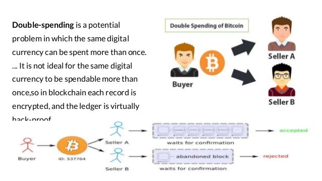 Blockchain Data Structure And Fundamentals Blockchain Data Structure And Fundamentals