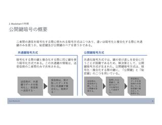 暗号化する際の鍵と複合化する際に同じ鍵を使
う暗号化方式である。この共通鍵の情報は、送
受信側の二者間のみで共有される。
Source: Blockchain Biz 6
2. Blockchainの特徴
公開鍵暗号の概要
共通鍵暗号方式 公開鍵暗号方式
二者間の通信を暗号化する際に使われる暗号方式は二つあり、違いは暗号化と複合化する際に共通
鍵のみを使うか、秘密鍵及び公開鍵のペアを使うかである。
共通化暗号方式では、鍵の受け渡しを安全に行
うことが困難であるため、解決策として、公開
鍵暗号方式が生まれた。公開鍵暗号方式は、暗
号化・複合化する際の鍵に、「公開鍵」と「秘
密鍵」の二つを用いている。
送信側が、共通
鍵でデータを暗
号化し、受信側
へ送信する・
受信側は、受け
取ったデータを
同じ共通鍵で複
合化し、取得す
る・
送信側は、
受信側が公
開している
公開鍵を取
得する。
取得した公
開鍵で、送
信するデー
タを暗号化
して送信す
る。
受信側は、
データを受
信側のみ保
持している
秘密鍵で複
合化して、
取得する。
 