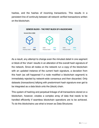 Blockchain fundamentals including types and features | PDF