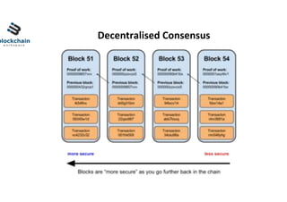 Decentralised	Consensus	
 