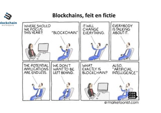 Blockchains,	feit	en	fictie	
 
