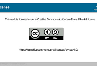 ain Workspace www.blockchainworkspace.com
cense
This work is licensed under a Creative Commons Attribution-Share Alike 4.0 license
https://creativecommons.org/licenses/by-sa/4.0/
 