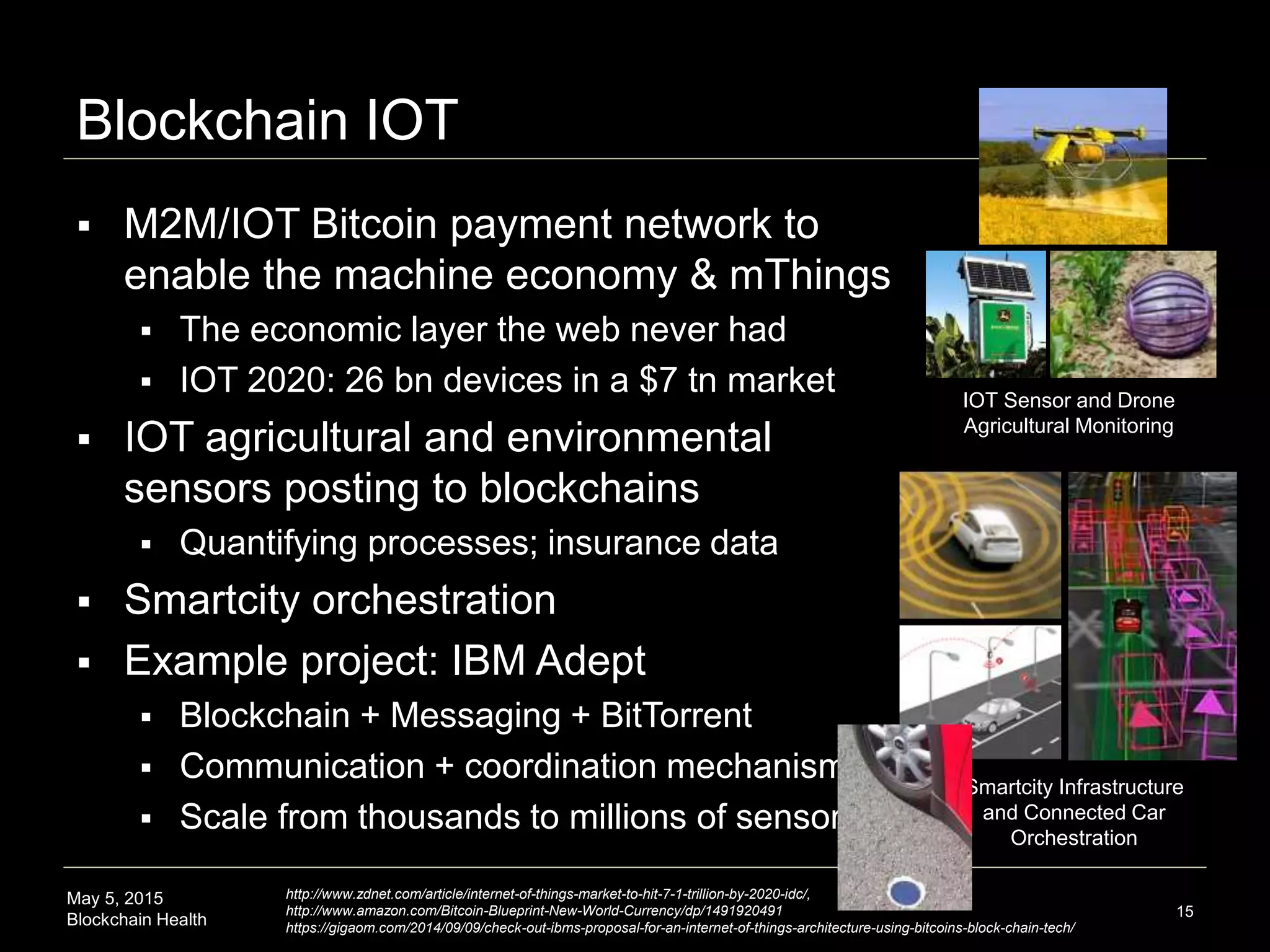 May 5, 2015
Blockchain Health
Blockchain IOT
15
http://www.zdnet.com/article/internet-of-things-market-to-hit-7-1-trillion-by-2020-idc/,
http://www.amazon.com/Bitcoin-Blueprint-New-World-Currency/dp/1491920491
https://gigaom.com/2014/09/09/check-out-ibms-proposal-for-an-internet-of-things-architecture-using-bitcoins-block-chain-tech/
 M2M/IOT Bitcoin payment network to
enable the machine economy & mThings
 The economic layer the web never had
 IOT 2020: 26 bn devices in a $7 tn market
 IOT agricultural and environmental
sensors posting to blockchains
 Quantifying processes; insurance data
 Smartcity orchestration
 Example project: IBM Adept
 Blockchain + Messaging + BitTorrent
 Communication + coordination mechanism
 Scale from thousands to millions of sensors
Smartcity Infrastructure
and Connected Car
Orchestration
IOT Sensor and Drone
Agricultural Monitoring
 