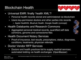 May 5, 2015
Blockchain Health
Blockchain Health
 Universal EMR: finally ‘health XML’?
 Personal health records stored an...