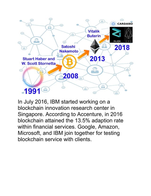 Blockchain history | The Brief History of Blockchain till 2018 | PDF