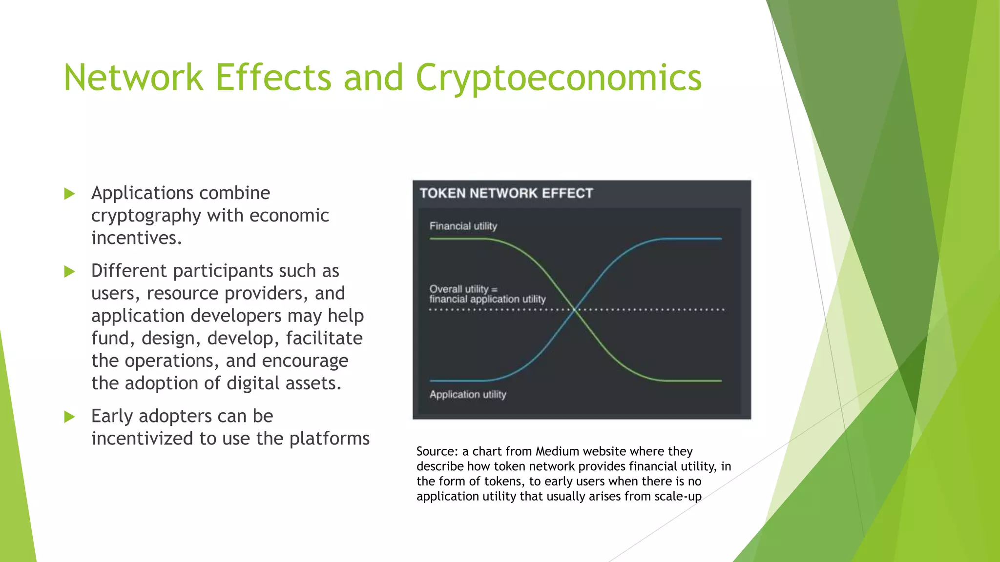 Network Effects and Cryptoeconomics
 Applications combine
cryptography with economic
incentives.
 Different participants such as
users, resource providers, and
application developers may help
fund, design, develop, facilitate
the operations, and encourage
the adoption of digital assets.
 Early adopters can be
incentivized to use the platforms
Source: a chart from Medium website where they
describe how token network provides financial utility, in
the form of tokens, to early users when there is no
application utility that usually arises from scale-up
 