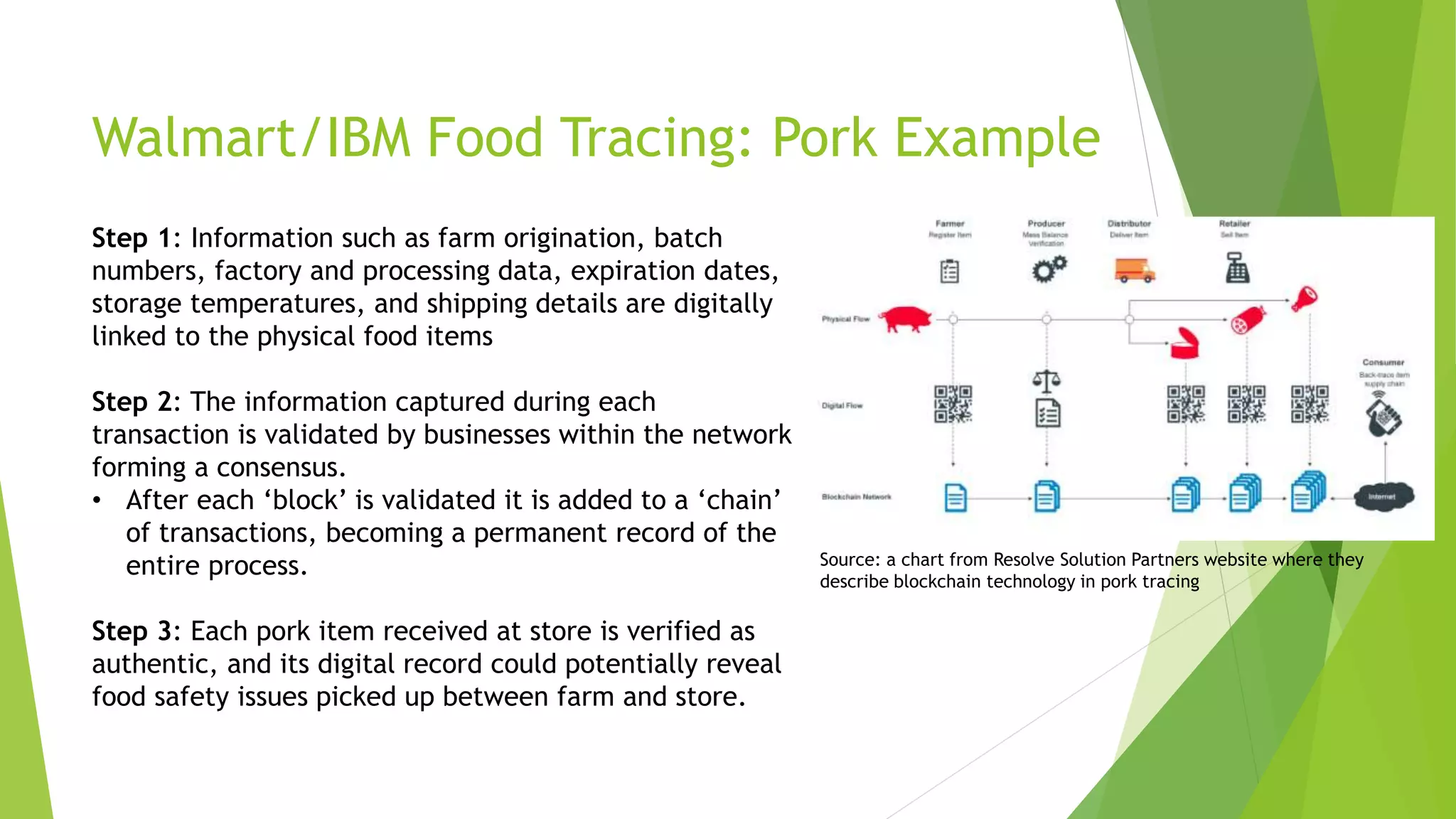 Walmart/IBM Food Tracing: Pork Example
Step 1: Information such as farm origination, batch
numbers, factory and processing data, expiration dates,
storage temperatures, and shipping details are digitally
linked to the physical food items
Step 2: The information captured during each
transaction is validated by businesses within the network
forming a consensus.
• After each ‘block’ is validated it is added to a ‘chain’
of transactions, becoming a permanent record of the
entire process.
Step 3: Each pork item received at store is verified as
authentic, and its digital record could potentially reveal
food safety issues picked up between farm and store.
Source: a chart from Resolve Solution Partners website where they
describe blockchain technology in pork tracing
 