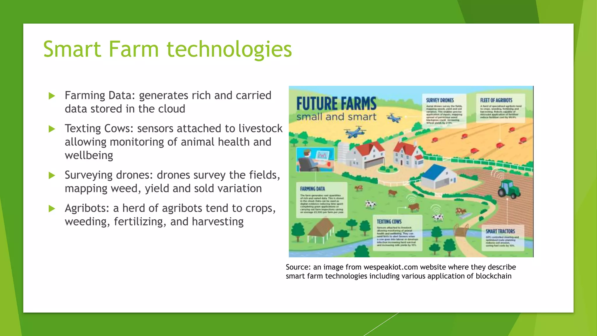 Farming Data: generates rich and carried
data stored in the cloud
 Texting Cows: sensors attached to livestock
allowing monitoring of animal health and
wellbeing
 Surveying drones: drones survey the fields,
mapping weed, yield and sold variation
 Agribots: a herd of agribots tend to crops,
weeding, fertilizing, and harvesting
Smart Farm technologies
Source: an image from wespeakiot.com website where they describe
smart farm technologies including various application of blockchain
 
