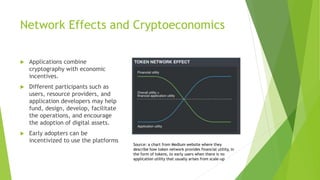 Network Effects and Cryptoeconomics
 Applications combine
cryptography with economic
incentives.
 Different participants such as
users, resource providers, and
application developers may help
fund, design, develop, facilitate
the operations, and encourage
the adoption of digital assets.
 Early adopters can be
incentivized to use the platforms
Source: a chart from Medium website where they
describe how token network provides financial utility, in
the form of tokens, to early users when there is no
application utility that usually arises from scale-up
 