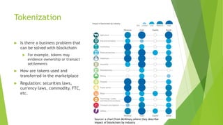 Tokenization
 Is there a business problem that
can be solved with blockchain
 For example, tokens may
evidence ownership or transact
settlements
 How are tokens used and
transferred in the marketplace
 Regulation: securities laws,
currency laws, commodity, FTC,
etc.
Source: a chart from McKinsey where they describe
impact of blockchain by industry
 