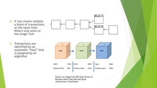 D. If two miners validate
a block of transactions
at the same time.
Miners only work on
the longer fork
E. Transactions are
identified by an
automatic “hash” that
is assigned by an
algorithm
Source: an image from MIT Sloan School of
Business where they describe block
construction in blockchain
 
