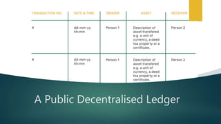 A Public Decentralised Ledger
 
