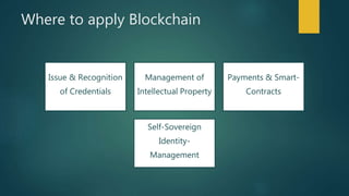 Where to apply Blockchain
Issue & Recognition
of Credentials
Management of
Intellectual Property
Payments & Smart-
Contracts
Self-Sovereign
Identity-
Management
 