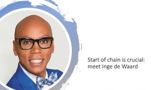 Start of chain is crucial:
meet Inge de Waard
 