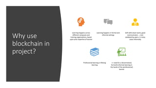 Why use
blockchain in
project?
Learning happens across
different campuses and
training organisations, based
upon prior expertise of learner
Learning happens in formal and
informal settings
Soft skills (team work, good
communicator, …) are
validated by peers, in many
cases informally
Professional learning is lifelong
learning
=> need for a decentralized,
formal & informal learning in
the hands of the (professional)
learner
 