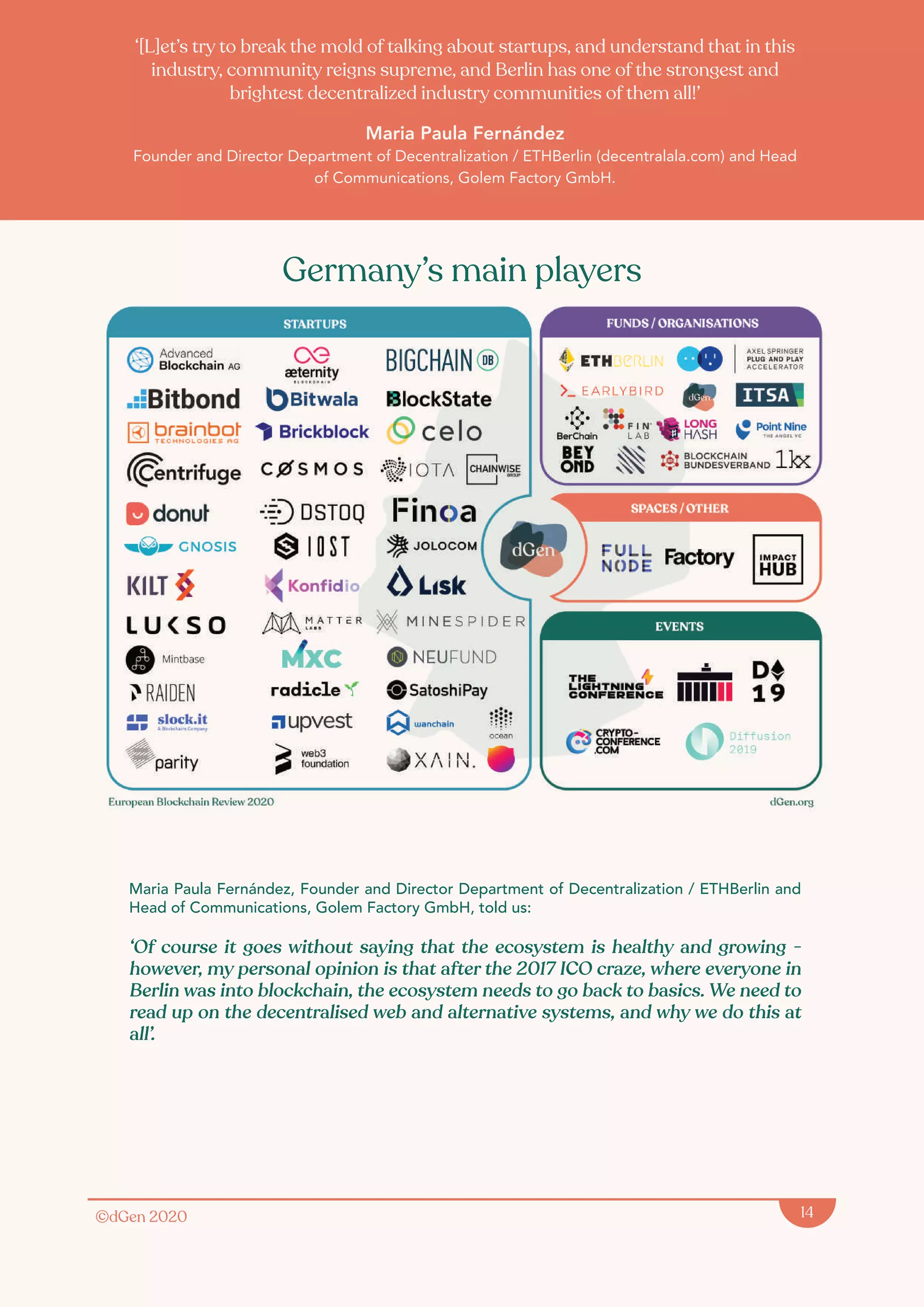 ©dGen 2020 14
Maria Paula Fernández, Founder and Director Department of Decentralization / ETHBerlin and
Head of Communications, Golem Factory GmbH, told us:
‘Of course it goes without saying that the ecosystem is healthy and growing -
however, my personal opinion is that after the 2017 ICO craze, where everyone in
Berlin was into blockchain, the ecosystem needs to go back to basics. We need to
read up on the decentralised web and alternative systems, and why we do this at
all’.
Germany’s main players
‘[L]et’s try to break the mold of talking about startups, and understand that in this
industry, community reigns supreme, and Berlin has one of the strongest and
brightest decentralized industry communities of them all!’
Maria Paula Fernández
Founder and Director Department of Decentralization / ETHBerlin (decentralala.com) and Head
of Communications, Golem Factory GmbH.
 
