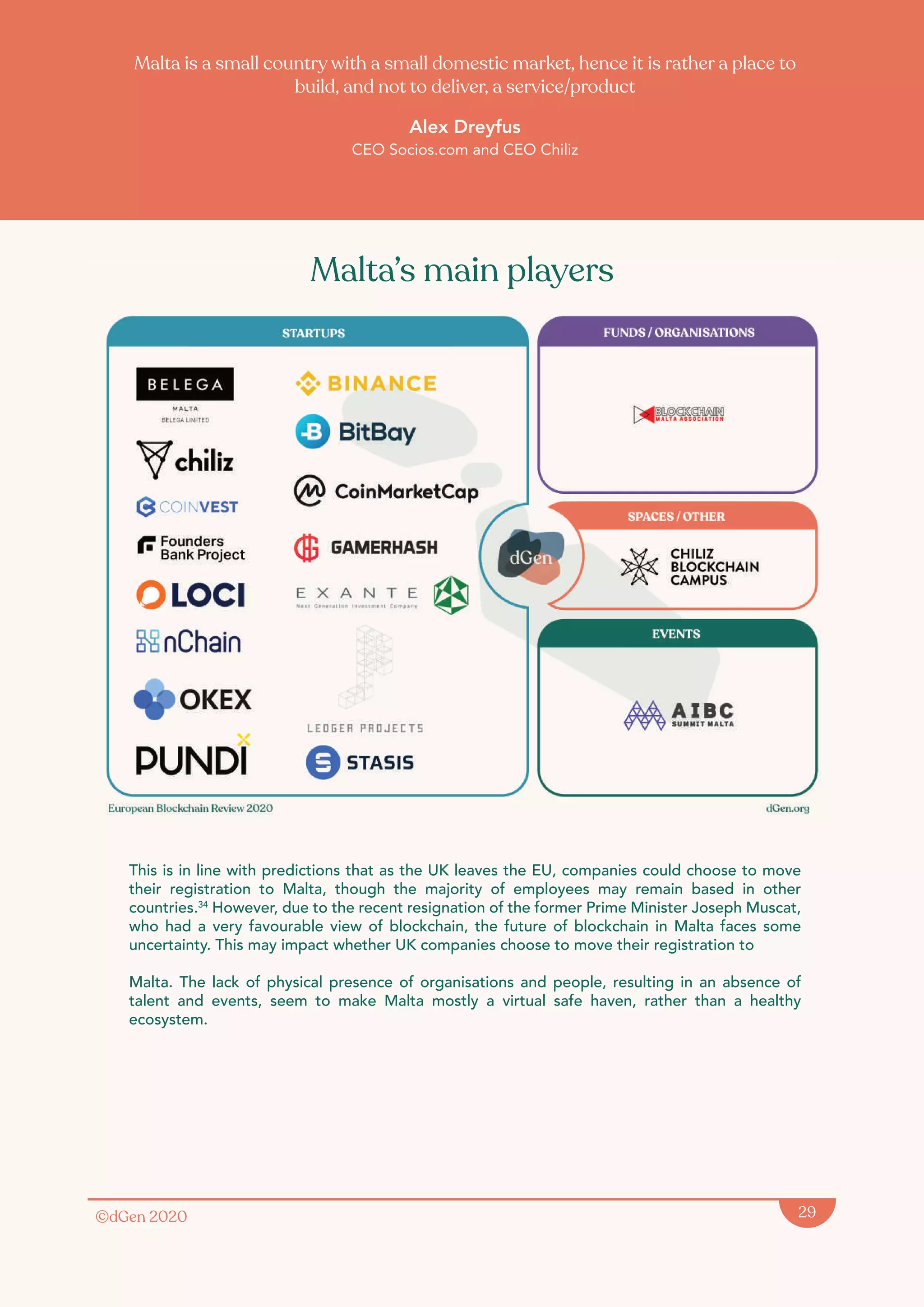 ©dGen 2020 29
This is in line with predictions that as the UK leaves the EU, companies could choose to move
their registration to Malta, though the majority of employees may remain based in other
countries.34
However, due to the recent resignation of the former Prime Minister Joseph Muscat,
who had a very favourable view of blockchain, the future of blockchain in Malta faces some
uncertainty. This may impact whether UK companies choose to move their registration to
Malta. The lack of physical presence of organisations and people, resulting in an absence of
talent and events, seem to make Malta mostly a virtual safe haven, rather than a healthy
ecosystem.
Malta’s main players
Malta is a small country with a small domestic market, hence it is rather a place to
build, and not to deliver, a service/product
Alex Dreyfus
CEO Socios.com and CEO Chiliz
 