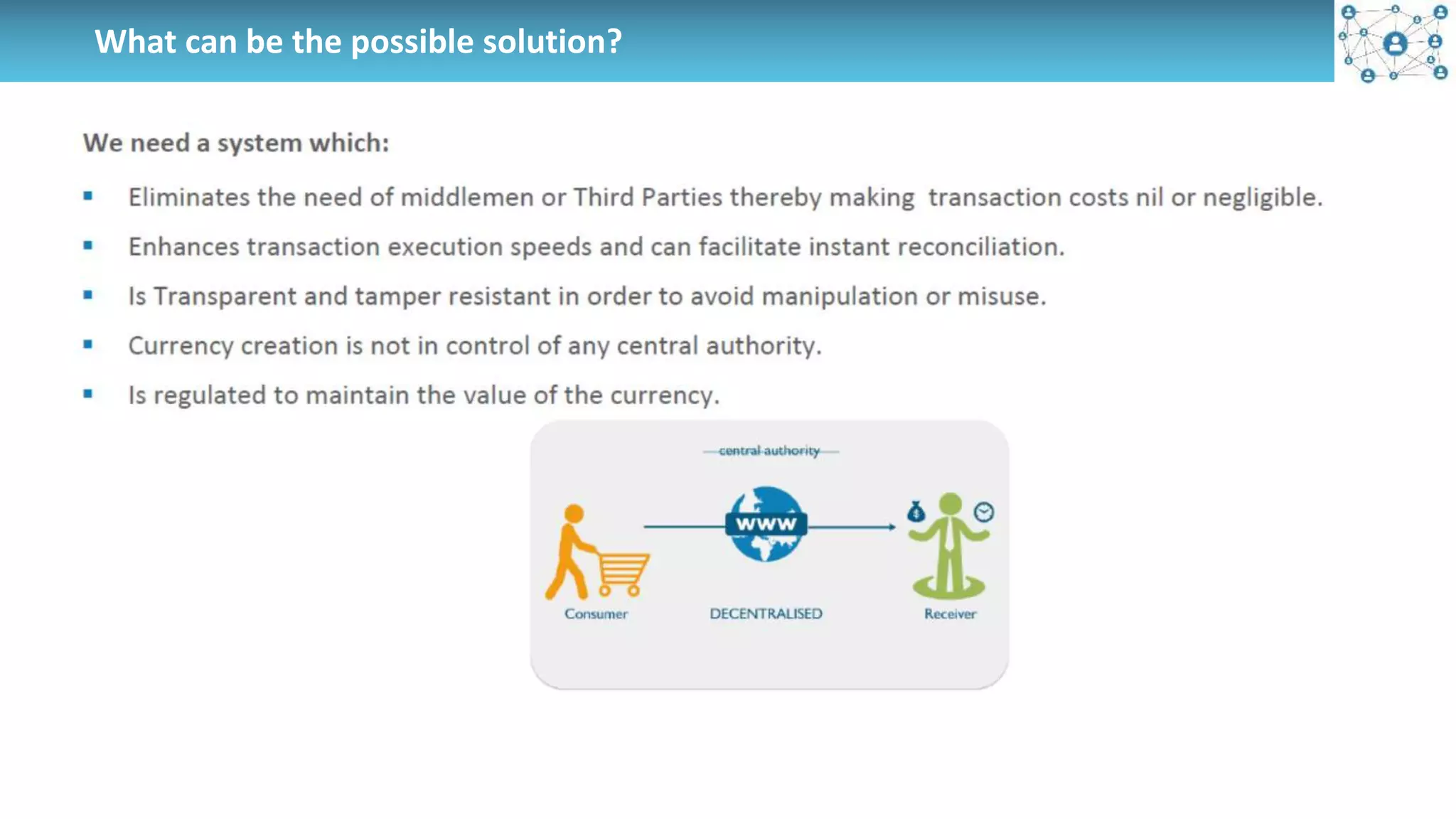 What can be the possible solution?
 