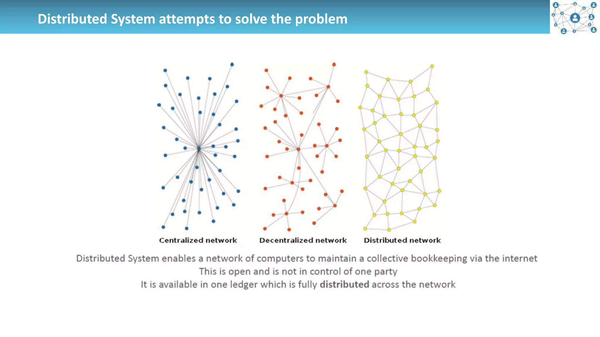 Distributed System attempts to solve the problem
 