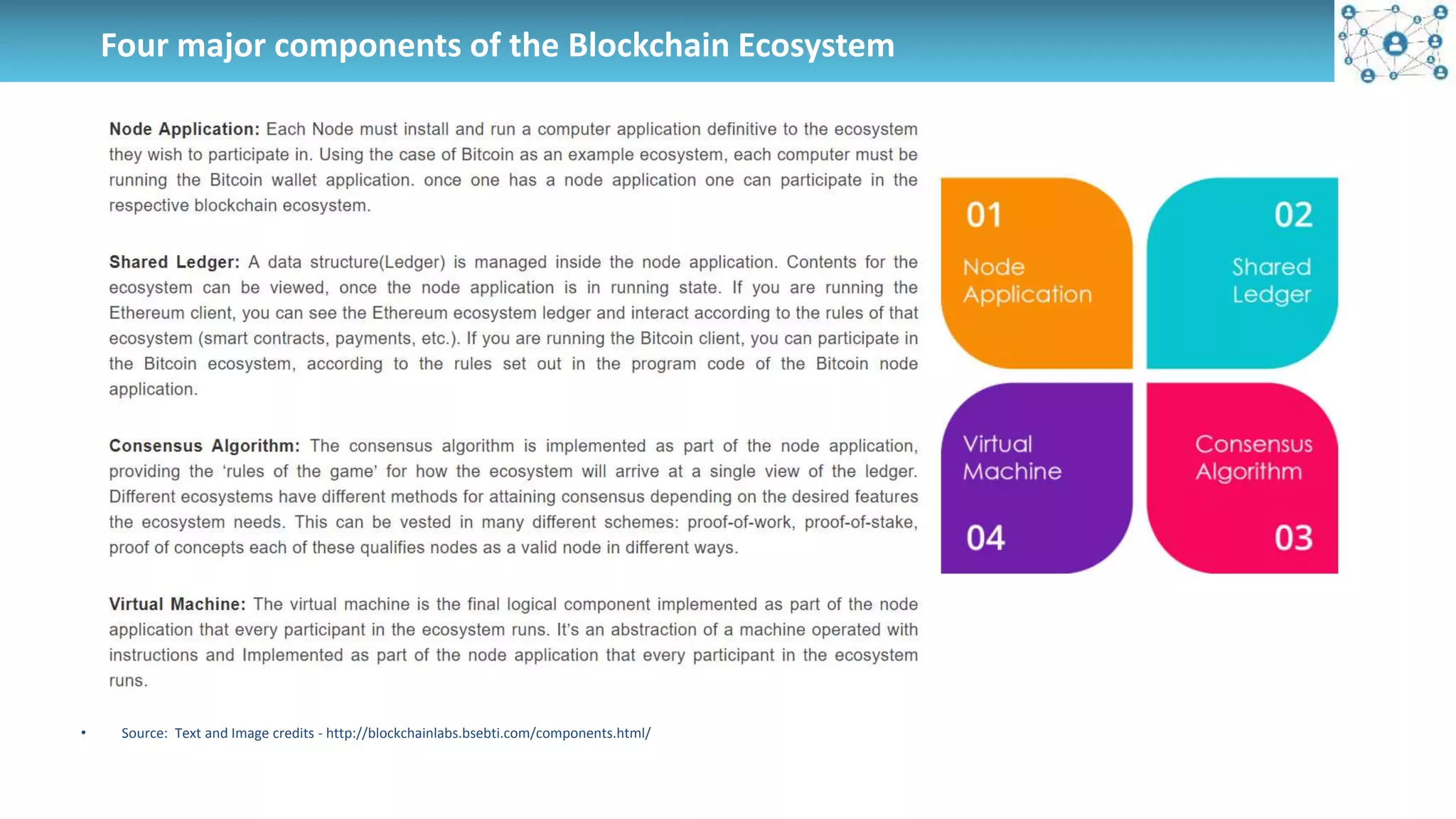 Four major components of the Blockchain Ecosystem
• Source: Text and Image credits - http://blockchainlabs.bsebti.com/components.html/
 
