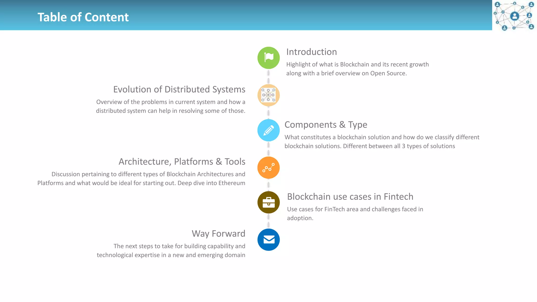 Table of Content
Introduction
Highlight of what is Blockchain and its recent growth
along with a brief overview on Open Source.
Evolution of Distributed Systems
Overview of the problems in current system and how a
distributed system can help in resolving some of those.
Components & Type
What constitutes a blockchain solution and how do we classify different
blockchain solutions. Different between all 3 types of solutions
Architecture, Platforms & Tools
Discussion pertaining to different types of Blockchain Architectures and
Platforms and what would be ideal for starting out. Deep dive into Ethereum
Blockchain use cases in Fintech
Use cases for FinTech area and challenges faced in
adoption.
Way Forward
The next steps to take for building capability and
technological expertise in a new and emerging domain
 