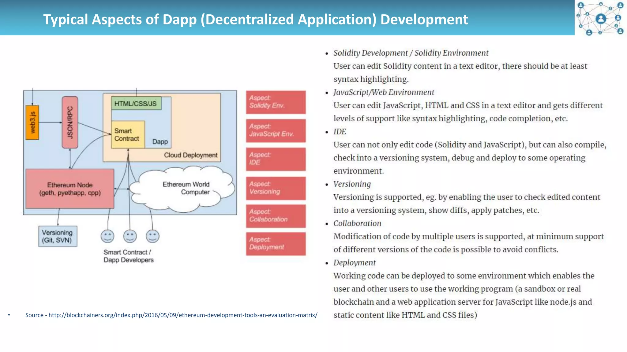 Typical Aspects of Dapp (Decentralized Application) Development
• Source - http://blockchainers.org/index.php/2016/05/09/ethereum-development-tools-an-evaluation-matrix/
 