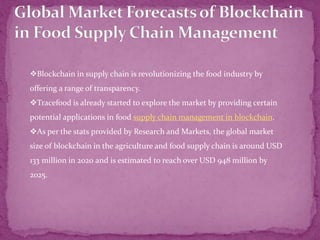 Blockchain in Food Supply chain | PDF