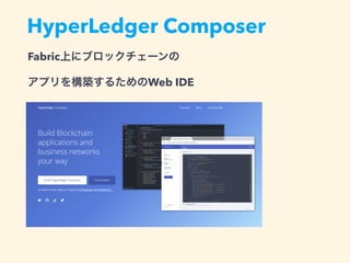 HyperLedger Composer
Fabric
Web IDE
 
