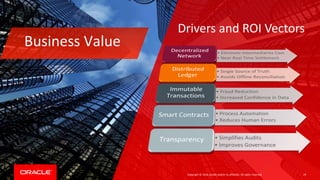 Copyright &copy; 2018, Oracle and/or its affiliates. All rights reserved. 19
Business Value
Drivers and ROI Vectors
 